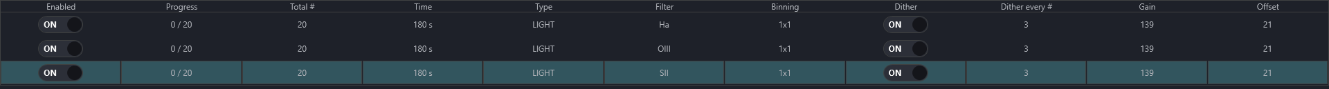 Sequence entries