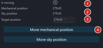 rotator
