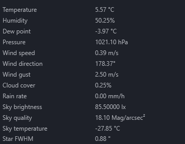 weather