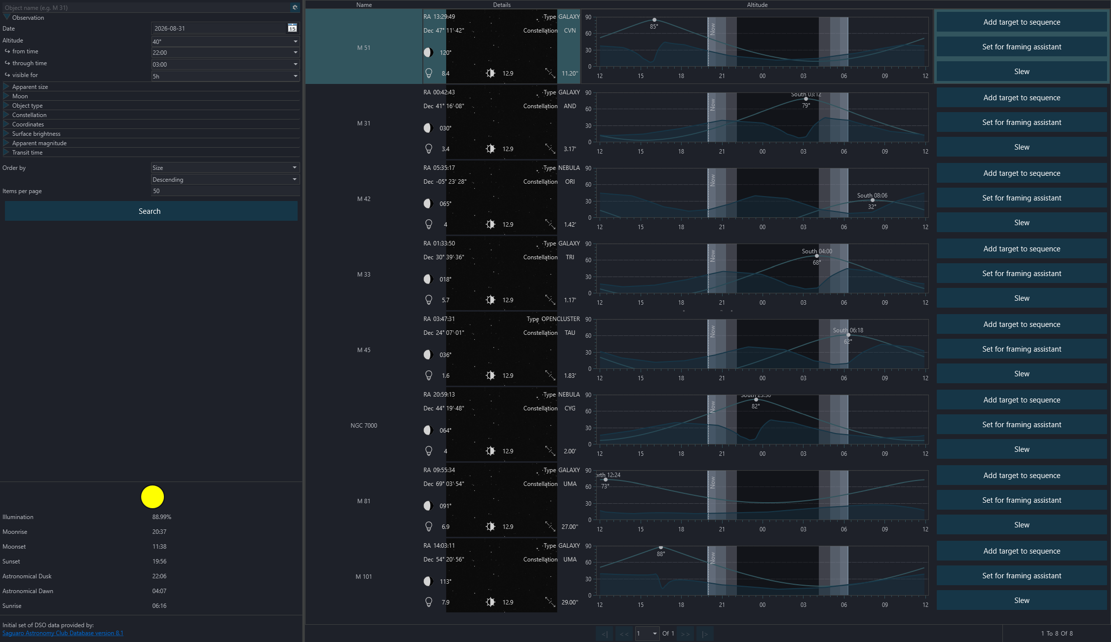 The SkyAtlas tab
