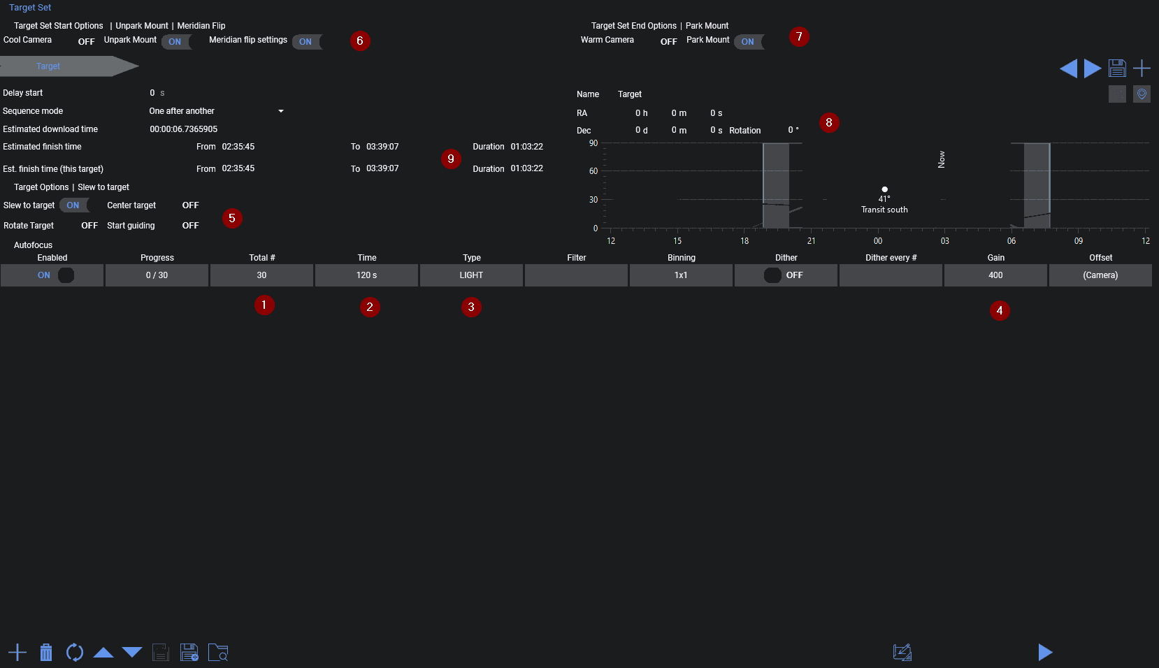 Sequence