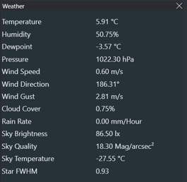 weather