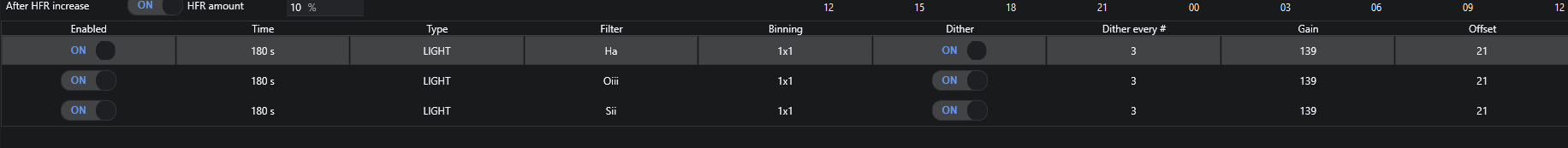 Sequence entries